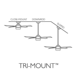 Design House® Treviento 52 In. 3-Blade Led Ceiling Fan W/ Light (Satin Nickel) -Sylvania || Coast || GENERIC Shop 132308 w DetailedProductView12 Lg