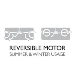 Design House® Treviento 52 In. 3-Blade Led Ceiling Fan W/ Light (Satin Nickel) -Sylvania || Coast || GENERIC Shop 132308 w DetailedProductView13 Lg