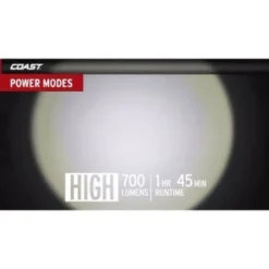 Coast® Fl85r Rechargeable Focusing Led Headlamp -Sylvania || Coast || GENERIC Shop 142405 w DetailedProductView4 Lg