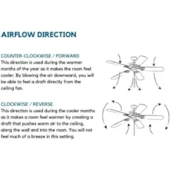 Progress Lighting Soar 54 In. 4-Blade Led Ceiling Fan W/ Light (Antique Bronze) 14 Progress Lighting Soar 54 In. 4-Blade Led Ceiling Fan W/ Light (Antique Bronze) -Sylvania || Coast || GENERIC Shop 158583 w DetailedProductView6 Lg