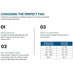 Progress Lighting Graceful 54 In. 5-Blade Led Ceiling Fan W/ Light (Antique Bronze) -Sylvania || Coast || GENERIC Shop 158587 w DetailedProductView6 Lg