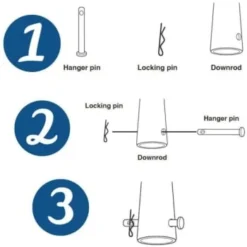 Progress Lighting Signature Plus Ii 54 In. 5-Blade Led Ceiling Fan W/ Light (White) -Sylvania || Coast || GENERIC Shop 158594 w DetailedProductView3 Lg