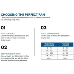 Progress Lighting Signature Plus Ii 54 In. 5-Blade Led Ceiling Fan W/ Light (White) -Sylvania || Coast || GENERIC Shop 158594 w DetailedProductView5 Lg