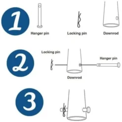 Progress Lighting Billows 52 In. 5-Blade Led Ceiling Fan W/ Light (Forged Black) -Sylvania || Coast || GENERIC Shop 158611 w DetailedProductView5 Lg