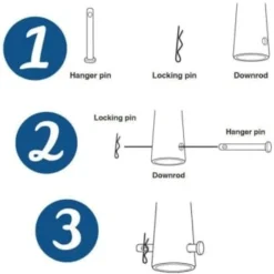 Progress Lighting 52 In Indoor Ceiling Fan (Antique Bronze) -Sylvania || Coast || GENERIC Shop 158614 w DetailedProductView4 Lg