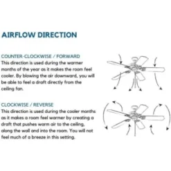 Progress Lighting Airpro Builder 52 In Indoor Ceiling Fan (White) -Sylvania || Coast || GENERIC Shop 158630 w DetailedProductView8 Lg