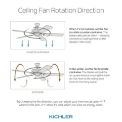 Kichler® Sola 44 In. Led Ceiling Fan W/ Light (Black) -Sylvania || Coast || GENERIC Shop 201711 w DetailedProductView9 Lg