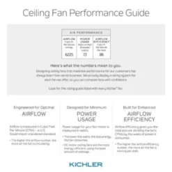 Kichler® Lija 52 In. 4-Blade Led Ceiling Fan W/ Light (Silver) -Sylvania || Coast || GENERIC Shop 201768 w DetailedProductView10 Lg