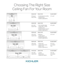 Kichler® Terra Select 52 In. Led Ceiling Fan W/ Light (White) -Sylvania || Coast || GENERIC Shop 201773 w DetailedProductView8 Lg
