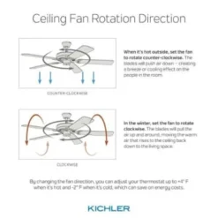 Kichler® Cameron 52 In. Led Ceiling Fan W/ Light (White) 11 Kichler® Cameron 52 In. Led Ceiling Fan W/ Light (White) -Sylvania || Coast || GENERIC Shop 201786 w DetailedProductView5 Lg