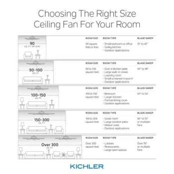 Kichler® Cameron 52 In. Led Ceiling Fan W/ Light (White) 6 Kichler® Cameron 52 In. Led Ceiling Fan W/ Light (White) - Image 6