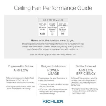 Kichler® Cameron 52 In. Led Ceiling Fan W/ Light (White) 7 Kichler® Cameron 52 In. Led Ceiling Fan W/ Light (White) - Image 7