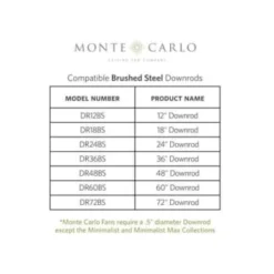 Monte Carlo Haven Led 2 Bulb 52 Inch Indoor Brushed Steel Ceiling Fan, Light Kit -Sylvania || Coast || GENERIC Shop 202086 w DetailedProductView5 Lg