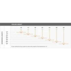 Home Decorators Collection Ellard 52 " Led Indr Matte Blk Ceiling Fan W/ Lt 13 Home Decorators Collection Ellard 52 " Led Indr Matte Blk Ceiling Fan W/ Lt -Sylvania || Coast || GENERIC Shop 281094 DetailedProductView6 Lg