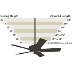 Hunter Dempsey 52 Led Indr/outdr Matte Nickel Ceiling Fan W/ Lt And Remote 8 Hunter Dempsey 52 Led Indr/outdr Matte Nickel Ceiling Fan W/ Lt And Remote -Sylvania || Coast || GENERIC Shop 312785 DetailedProductView3 Lg